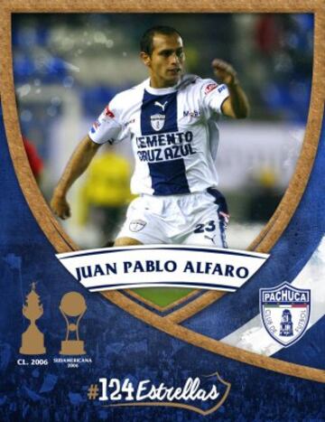 Las 124 estrellas en la historia del Pachuca (Del 51 al 100)