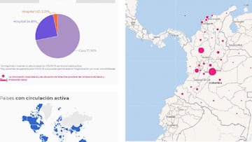 Mapa del coronavirus en Colombia