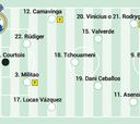Alineación posible del Real Madrid contra el Almería hoy en LaLiga Santander