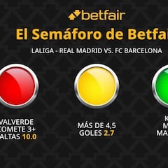El Semáforo de Betfair: Real Madrid vs. FC Barcelona - LaLiga