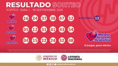 Resultados Lotería Tris Extra hoy: ganadores y números premiados | 21 septiembre