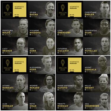 Bal¨®n de Oro femenino 2022: lista de candidatas y nominadas al premio de France Football