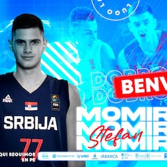 El Breogán ficha al alero serbio Stefan Momirov