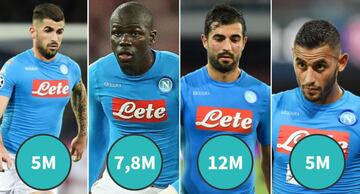 Hysaj, Koulibaly, Albiol y Ghoulam.