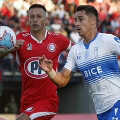 Zampedri valoró el punto ante Unión La Calera de visita