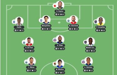 David Ospina, el mejor arquero de la fecha 5 de Eliminatorias