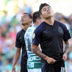 Chivas inicia mal la defensa de su corona en Copa MX