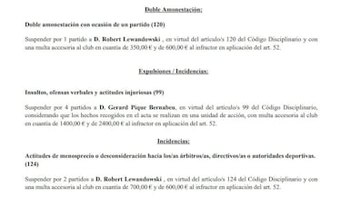 Tres partidos para Lewandowski… y cuatro para Piqué 