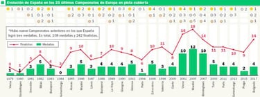 Chapado: “Esta nueva Selección va sin miedo y es descarada”