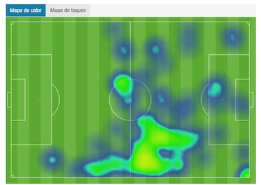 Güler será Modric