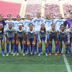 Por cuarta vez en su historia, Rayadas terminó en la cima de la Liga MX Femenil