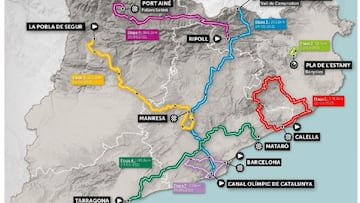 La Volta ultima la preparación de la edición del centenario