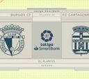 Resumen y goles del Burgos vs. Cartagena de LaLiga SmartBank