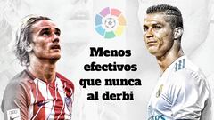 El gol esquiva a Griezmann y Cristiano: menos efectivos que nunca
