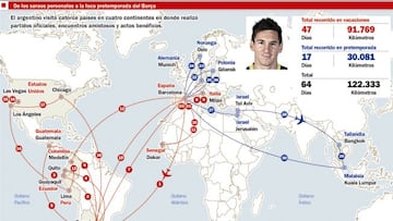 Leo Messi dio este verano tres vueltas al mundo en sólo 64 días