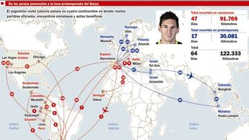 Leo Messi dio este verano tres vueltas al mundo en sólo 64 días