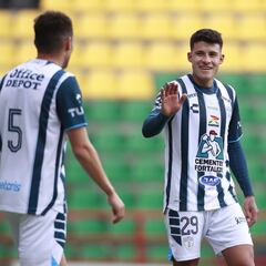 Ilian Hernández, la joya del Pachuca que llegó al América