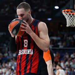 Dos opciones para el Baskonia: octavo o décimo