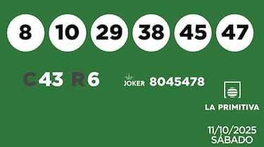 La Primitiva: comprobar los resultados del sorteo de hoy, sábado 11 de octubre