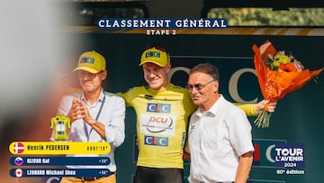 Ludovico Crescioli gana la 2ª etapa y Pedersen mantiene el liderazgo