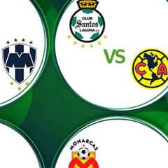 Listos los horarios para los cuartos de final de la Liga MX sub-17