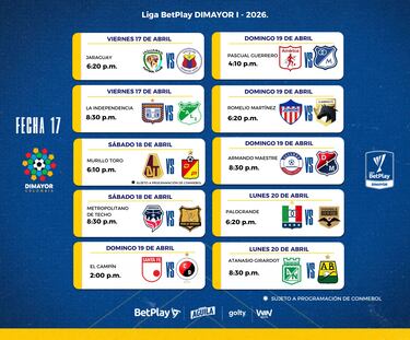 Fixture de la Liga BetPlay 2025-II