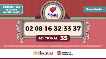 Resultados Melate Retro hoy: números premiados y ganadores del sorteo 1525 | 29 de abril del 2025