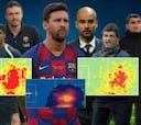 Messi y su evolución en mapas de calor: Con Pep son descomunales