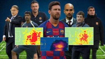 Messi y su evolución en mapas de calor: Con Pep son descomunales