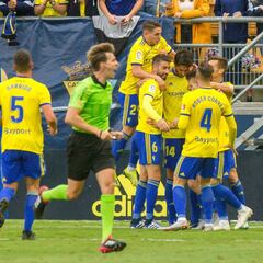 El Reus, nueva víctima de la racha del Cádiz