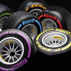 Pirelli simplificará el nombre de sus neumáticos a partir de 2019