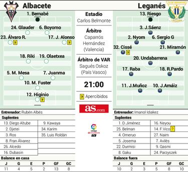 Buscando asaltar el playoff