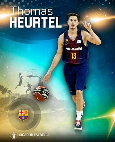 La Copa del Rey, el revulsivo para el Barcelona de Pesic