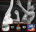 El Darussafaka da la sorpresa y vence al CSKA: ya no quedan invictos