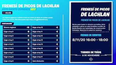 Fortnite: torneo Frenesí de Picos de Lachlan anunciado; cómo conseguir su skin gratis