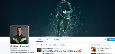 The Cristiano Ronaldo 'brand' is worth 160 million euro