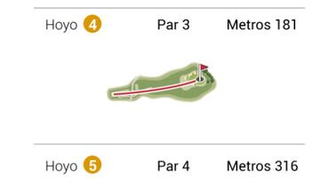 Así es Royal-Birkdale: el recorrido hoyo a hoyo del British Open