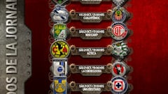 Liga MX: Fechas y horarios de la jornada 13, Apertura 2023