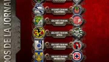 Liga MX: Fechas y horarios de la jornada 13, Apertura 2023