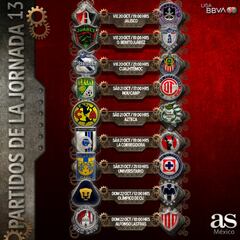 Liga MX: Fechas y horarios de la jornada 13, Apertura 2023