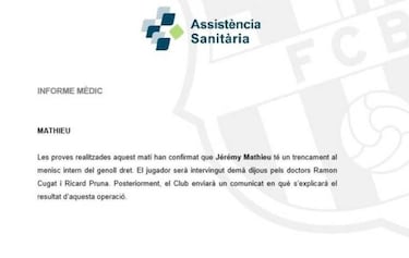 Mathieu out for 6 to 8 weeks after knee surgery