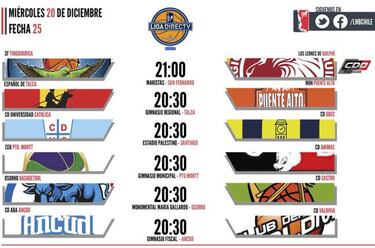 La UdeC y Católica disputan duelo clave por ser escolta de Leones