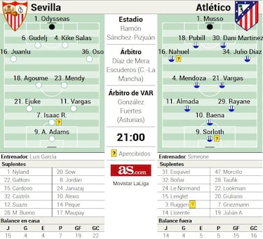 Academia de entreguerras