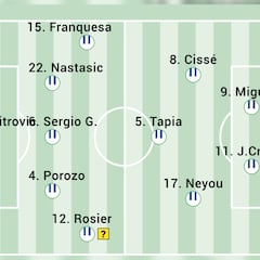 Posible alineación del Leganés ante el Celta en LaLiga EA Sports