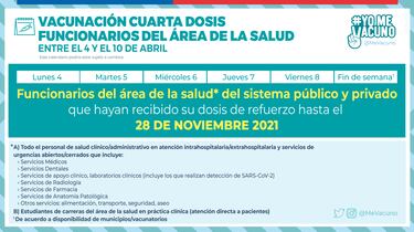 Calendario de Vacunación COVID hoy, 5 de abril: ¿Quién recibe la tercera y cuarta dosis de refuerzo?