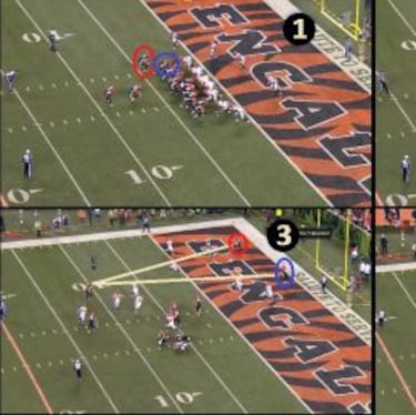 El rendimiento ofensivo de Bengals va más allá de Dalton