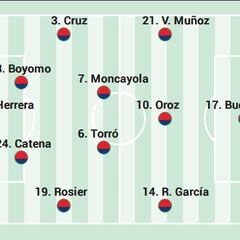 Alineación posible de Osasuna contra el Valencia en LaLiga EA Sports