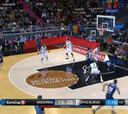 Resumen del MoraBanc Andorra vs. Tofas de Eurocup
