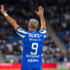 Monterrey 3-3Tigres, Clásico Regio de Liga MX: Resumen y Goles