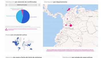 Mapa de Colombia por departamentos, en casos y muertes por COVID-19 en este jueves 2 de julio de 2020. Van 102.009 contagiados por el coronavirus